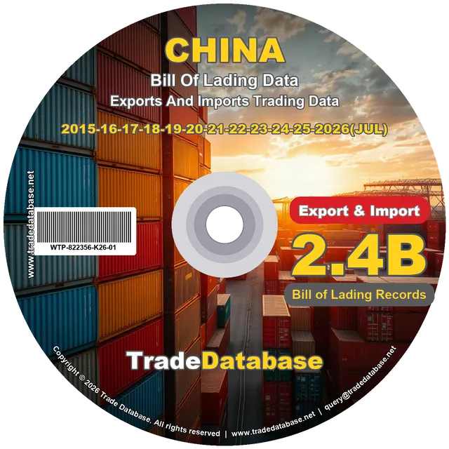Kiribati Import Export Data | Trade Database