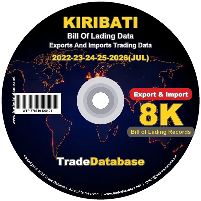 Kiribati Import Export Data | Trade Database