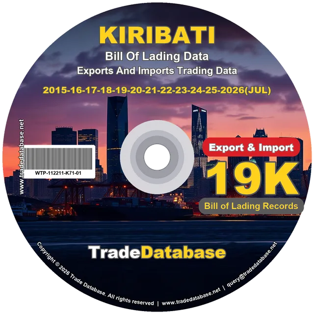 Kiribati Import Export Data | Trade Database